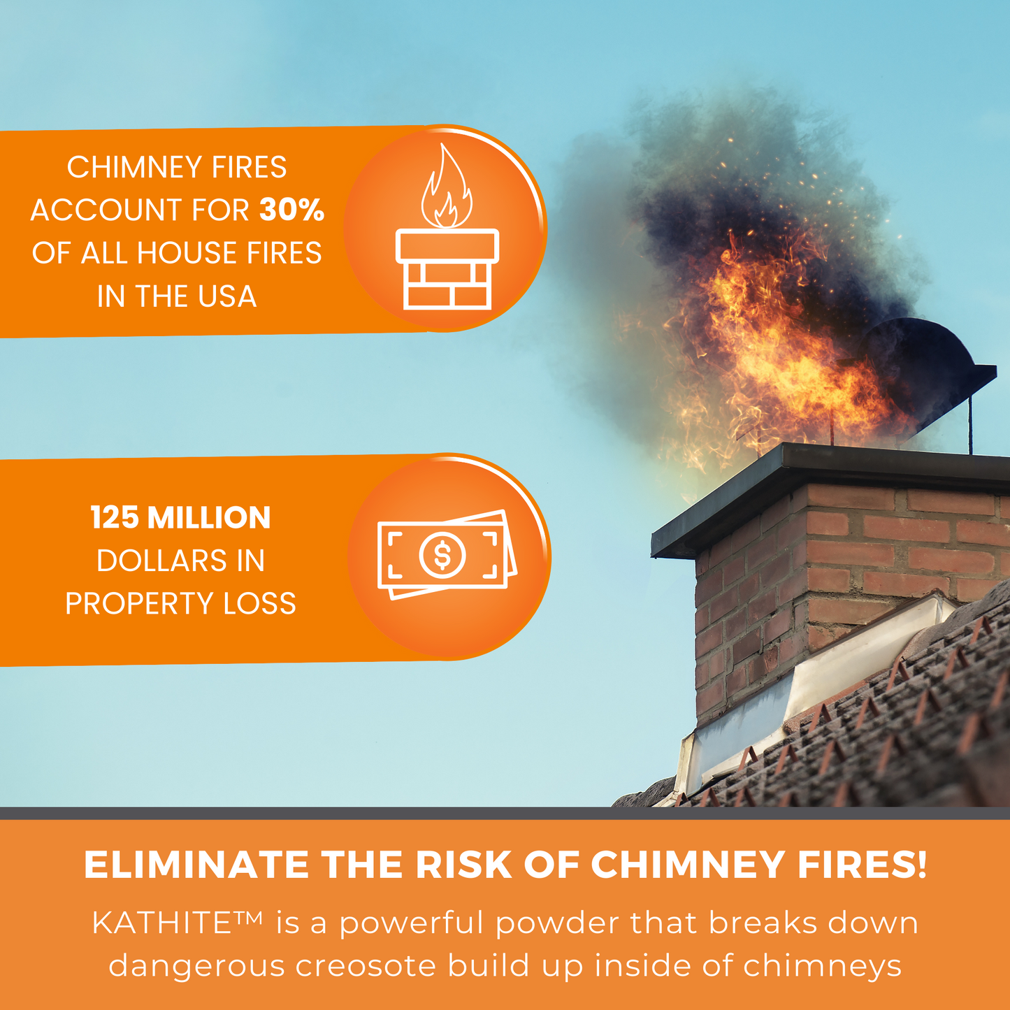KATHITE <BR> Chimney Cleaner (2 LB)