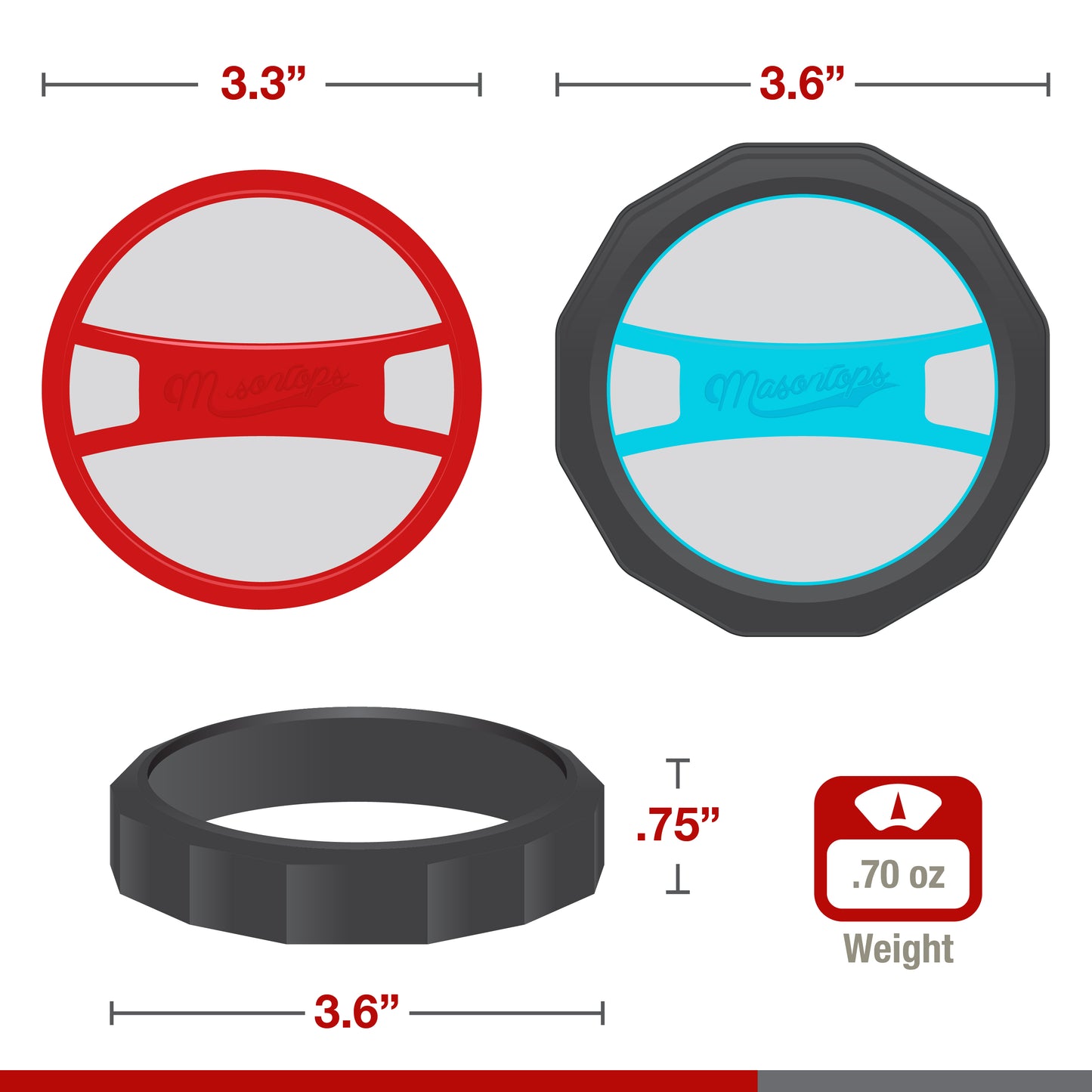KOMBUCHA LIDS <BR>SCOBY Activation & Kombucha Brewing Lids<BR> (2-Pack)