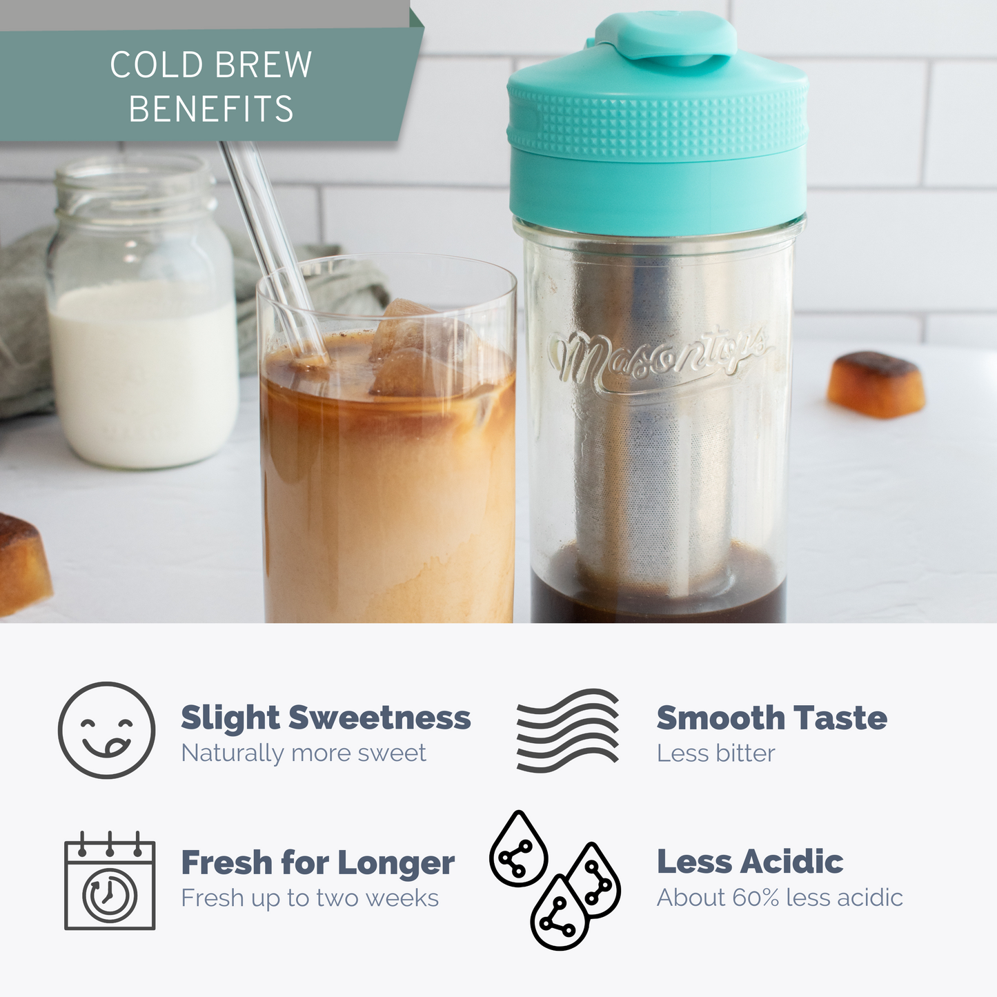 MASON JAR COLD BREW COFFEE KIT <BR>Jar, Lid, Seal-Safe Adapter, Brew Chamber & Guide <br>(5-Piece Kit)